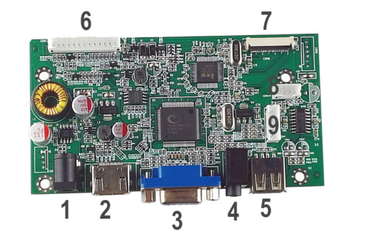 VGA AV USB EDP 스크린 운전사 널을 가진 1920x1080 IPS LCD 스크린 부속품